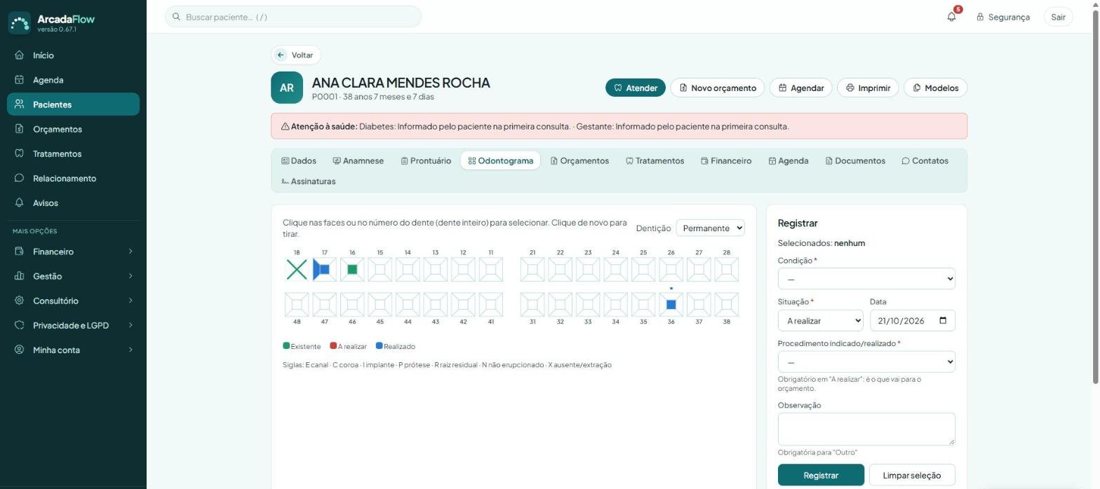 Tela do ArcadaFlow: Do odontograma ao orçamento